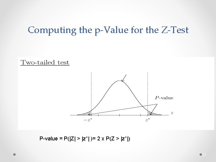 Computing the p-Value for the Z-Test P-value = P(|Z| > |z*| )= 2 x