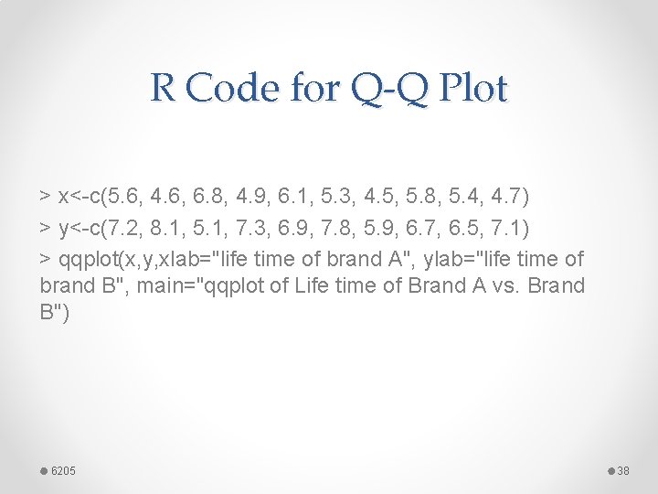 R Code for Q-Q Plot > x<-c(5. 6, 4. 6, 6. 8, 4. 9,