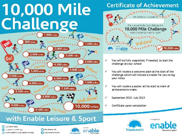 ü You will be fully supported, if needed, to start the challenge at your