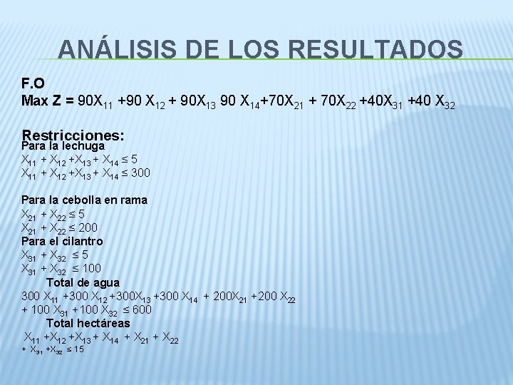  ANÁLISIS DE LOS RESULTADOS F. O Max Z = 90 X 11 +90