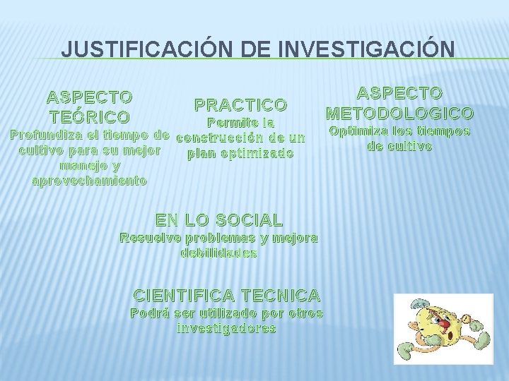 JUSTIFICACIÓN DE INVESTIGACIÓN ASPECTO TEÓRICO PRACTICO Permite la Profundiza el tiempo de construcción de
