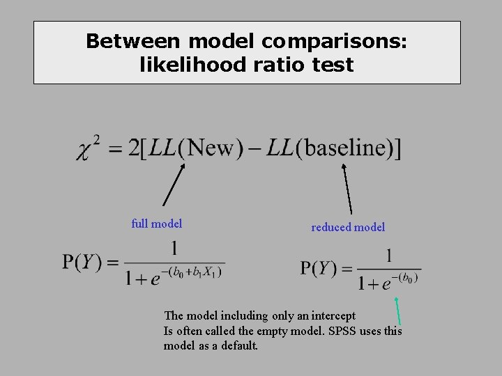 Between model comparisons: likelihood ratio test full model reduced model The model including only