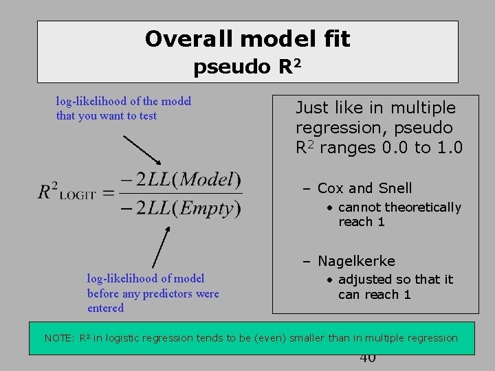 Overall model fit pseudo R 2 log-likelihood of the model that you want to