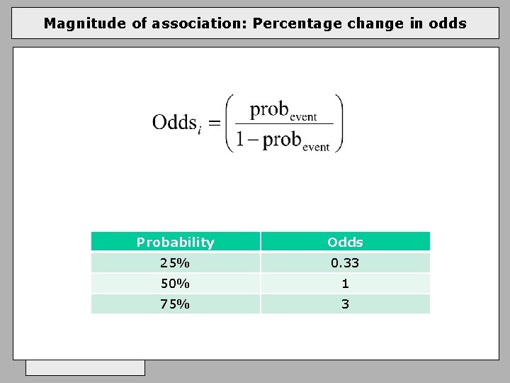 Magnitude of association: Percentage change in odds Probability Odds 25% 0. 33 50% 1