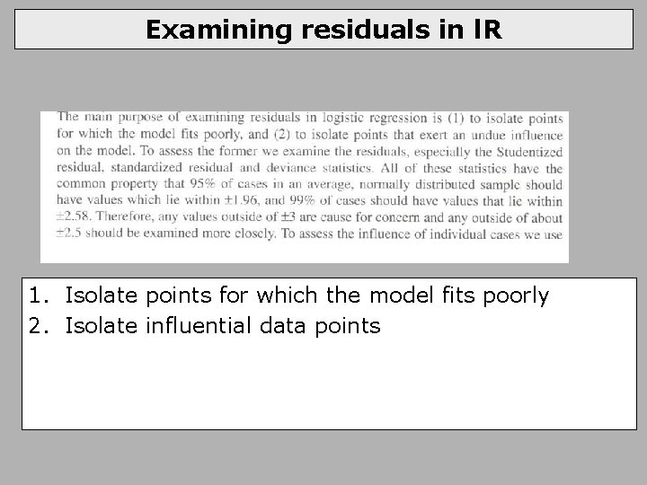 Examining residuals in l. R 1. Isolate points for which the model fits poorly