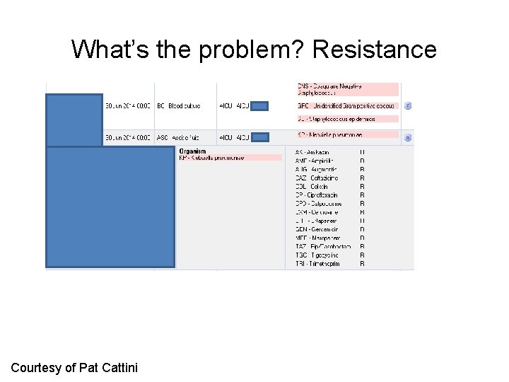 What’s the problem? Resistance Courtesy of Pat Cattini 