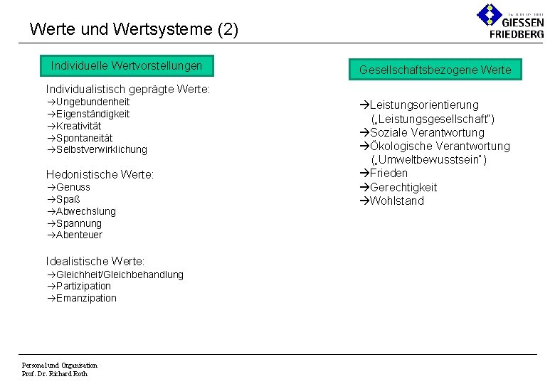 Werte und Wertsysteme (2) Individuelle Wertvorstellungen Gesellschaftsbezogene Werte Individualistisch geprägte Werte: Ungebundenheit Eigenständigkeit Kreativität