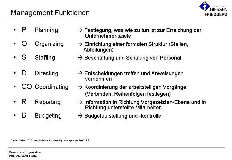 Management Funktionen • P Planning Festlegung, was wie zu tun ist zur Erreichung der