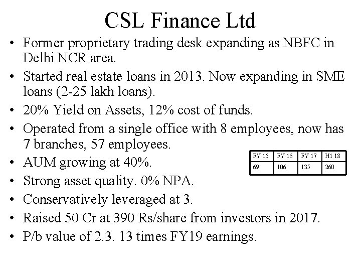 CSL Finance Ltd • Former proprietary trading desk expanding as NBFC in Delhi NCR