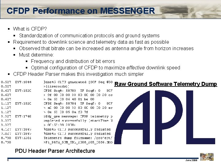 CFDP Performance on MESSENGER § What is CFDP? § Standardization of communication protocols and CFDP Performance on MESSENGER § What is CFDP? § Standardization of communication protocols and
