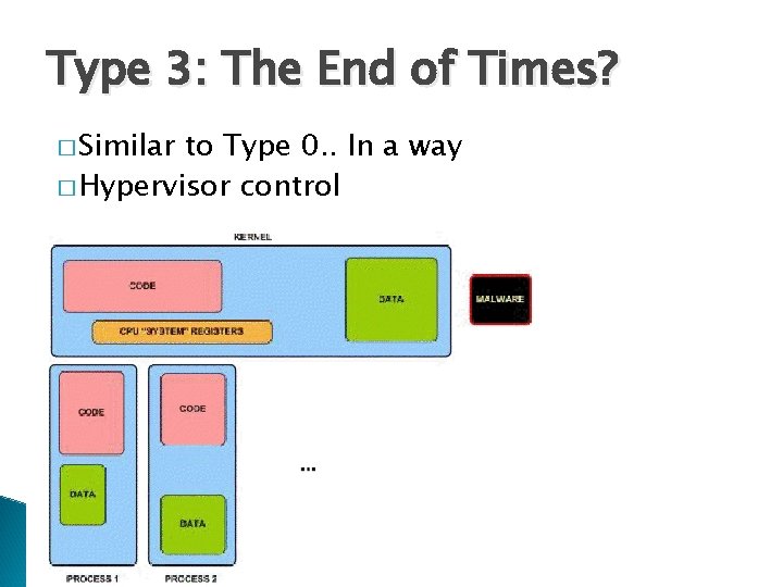 Type 3: The End of Times? � Similar to Type 0. . In a