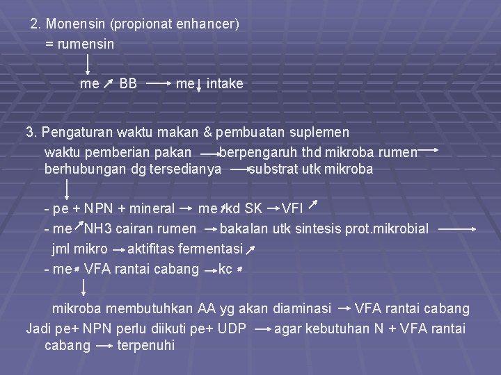 2. Monensin (propionat enhancer) = rumensin me BB me intake 3. Pengaturan waktu makan