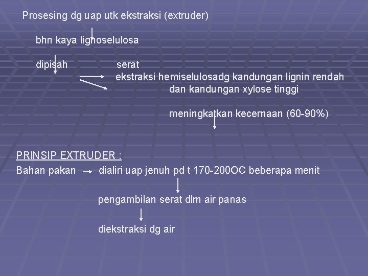 Prosesing dg uap utk ekstraksi (extruder) bhn kaya lignoselulosa dipisah serat ekstraksi hemiselulosadg kandungan