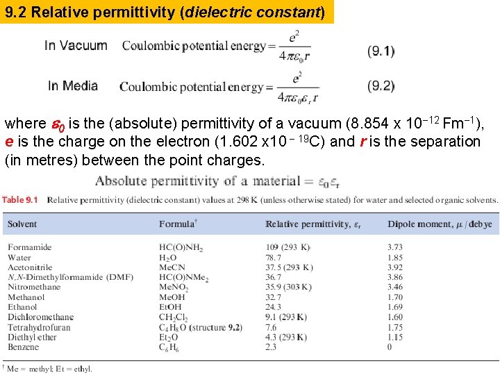 9. 2 Relative permittivity (dielectric constant) where 0 is the (absolute) permittivity of a
