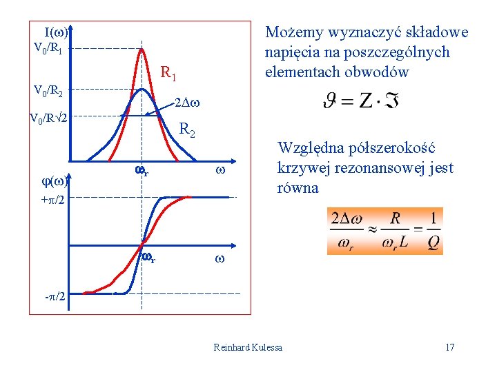 Możemy wyznaczyć składowe napięcia na poszczególnych elementach obwodów I( ) V 0/R 1 V