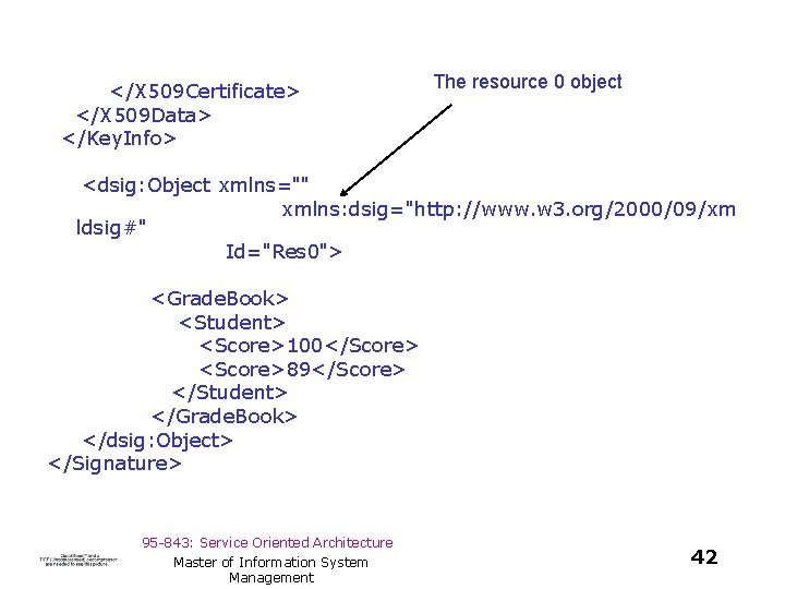 The resource 0 object </X 509 Certificate> </X 509 Data> </Key. Info> <dsig: Object