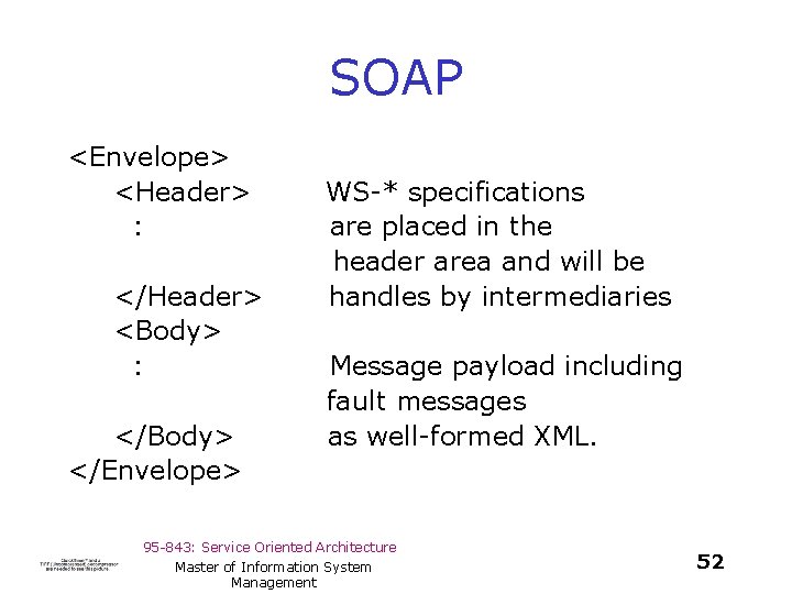 SOAP <Envelope> <Header> WS-* specifications : are placed in the header area and will