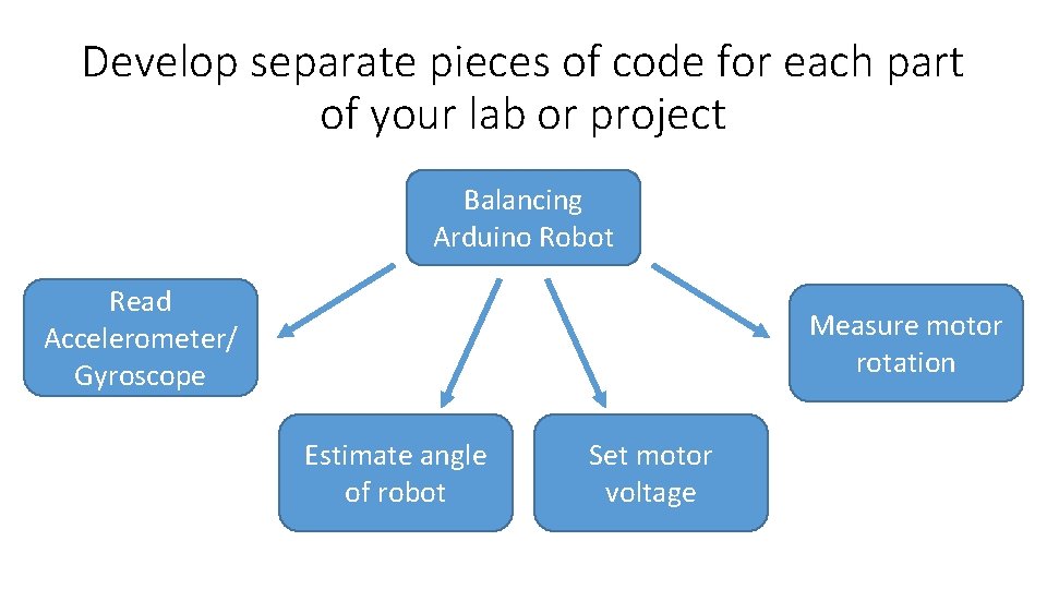 Develop separate pieces of code for each part of your lab or project Balancing