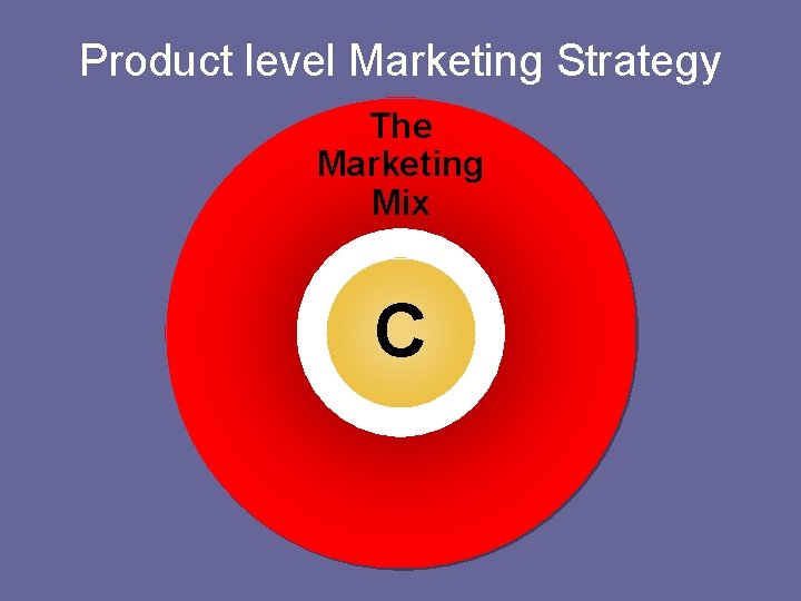 Product level Marketing Strategy The Marketing Mix C 