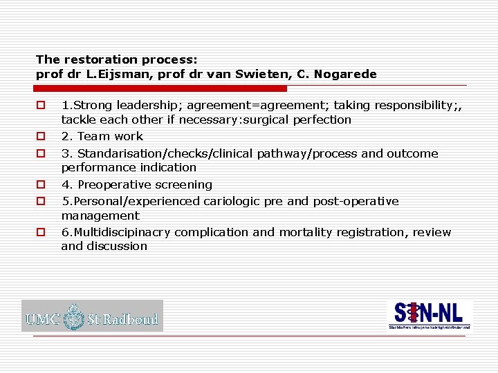 The restoration process: prof dr L. Eijsman, prof dr van Swieten, C. Nogarede o