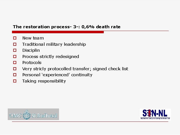 The restoration process- 3 -: 0, 6% death rate o o o o New