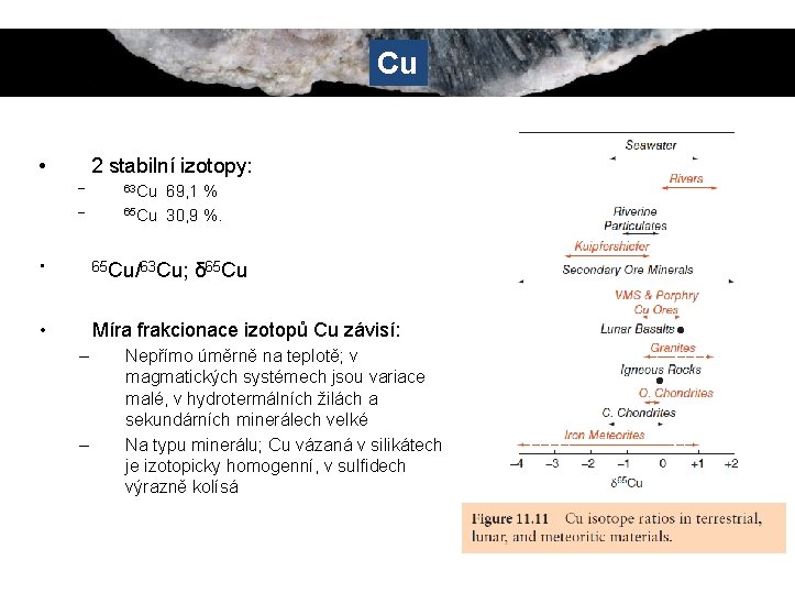 Cu • 2 stabilní izotopy: – – 63 Cu 69, 1 % 65 Cu
