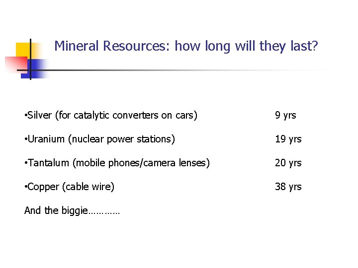 Mineral Resources: how long will they last? • Silver (for catalytic converters on cars)