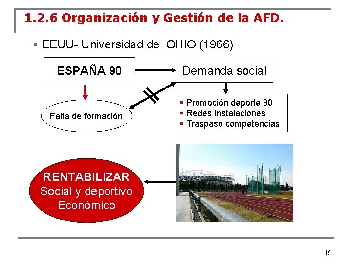 1. 2. 6 Organización y Gestión de la AFD. § EEUU- Universidad de OHIO