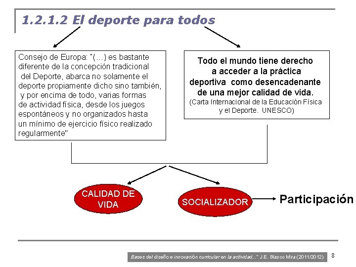 1. 2 El deporte para todos Consejo de Europa: “(…) es bastante diferente de