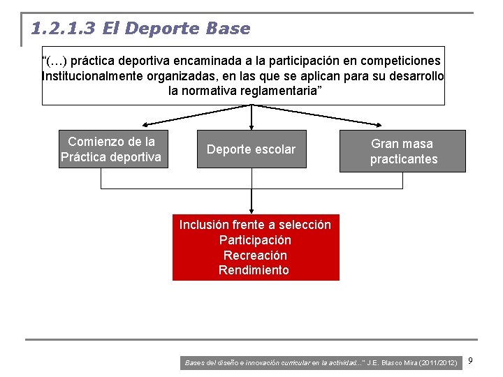 1. 2. 1. 3 El Deporte Base “(…) práctica deportiva encaminada a la participación