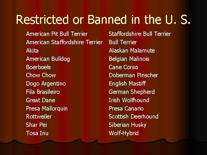 Restricted or Banned in the U. S. American Pit Bull Terrier American Staffordshire Terrier