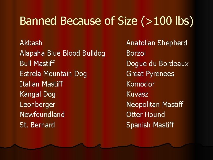Banned Because of Size (>100 lbs) Akbash Alapaha Blue Blood Bulldog Bull Mastiff Estrela