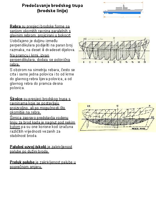 Predočavanje brodskog trupa (brodske linije) Rebra su presjeci brodske forme sa serijom okomitih ravnina