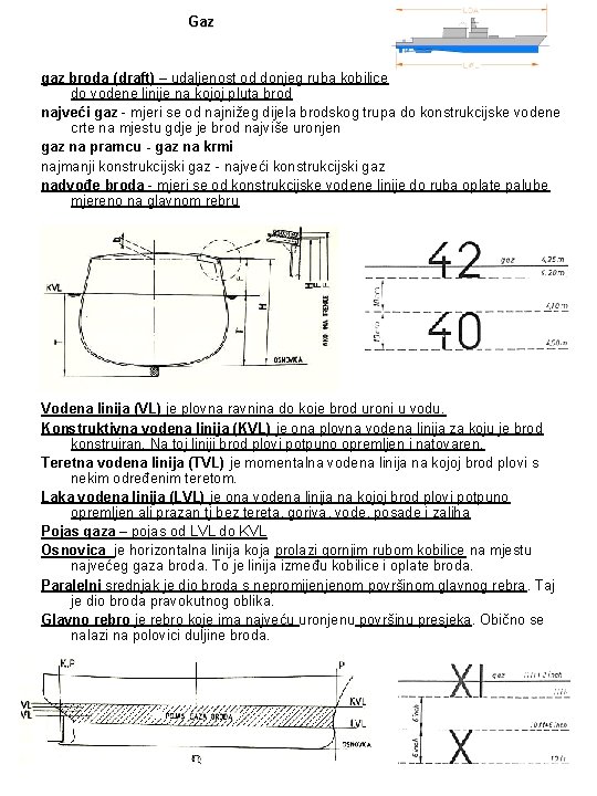 Gaz gaz broda (draft) – udaljenost od donjeg ruba kobilice do vodene linije na