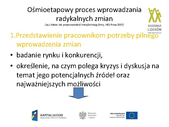 Ośmioetapowy proces wprowadzania radykalnych zmian /za. J. Kotter Jak przeprowadznić transformację firmy, HBS Press