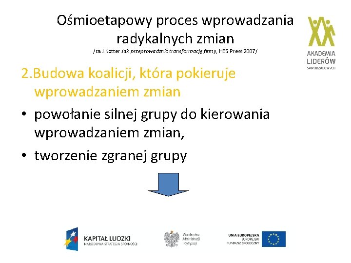 Ośmioetapowy proces wprowadzania radykalnych zmian /za. J. Kotter Jak przeprowadznić transformację firmy, HBS Press