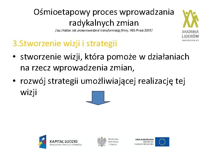 Ośmioetapowy proces wprowadzania radykalnych zmian /za. J. Kotter Jak przeprowadznić transformację firmy, HBS Press