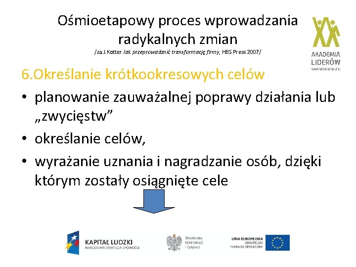 Ośmioetapowy proces wprowadzania radykalnych zmian /za. J. Kotter Jak przeprowadznić transformację firmy, HBS Press