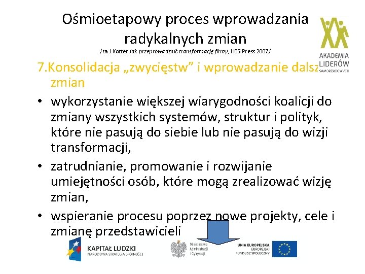 Ośmioetapowy proces wprowadzania radykalnych zmian /za. J. Kotter Jak przeprowadznić transformację firmy, HBS Press