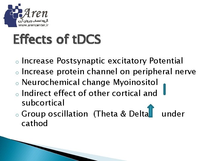Effects of t. DCS o o o Increase Postsynaptic excitatory Potential Increase protein channel