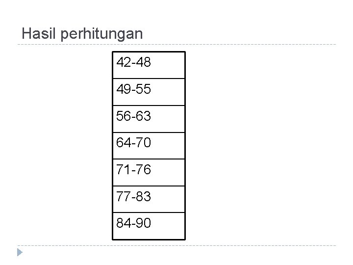 Hasil perhitungan 42 48 49 55 56 63 64 70 71 76 77 83