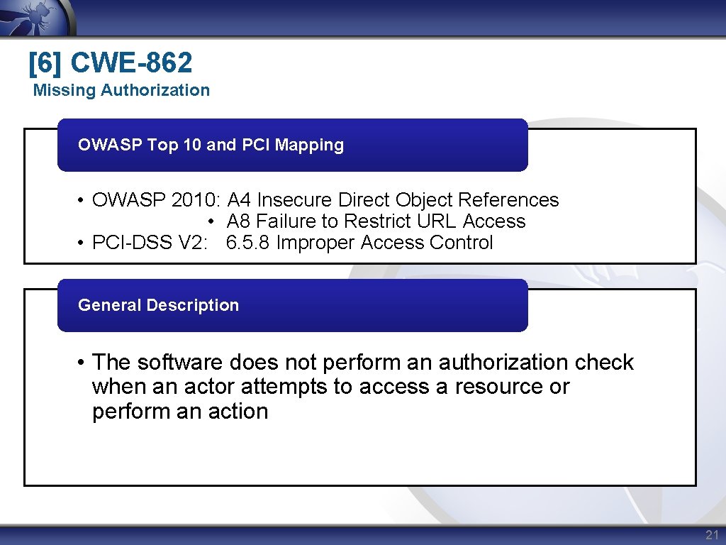 [6] CWE-862 Missing Authorization OWASP Top 10 and PCI Mapping • OWASP 2010: A