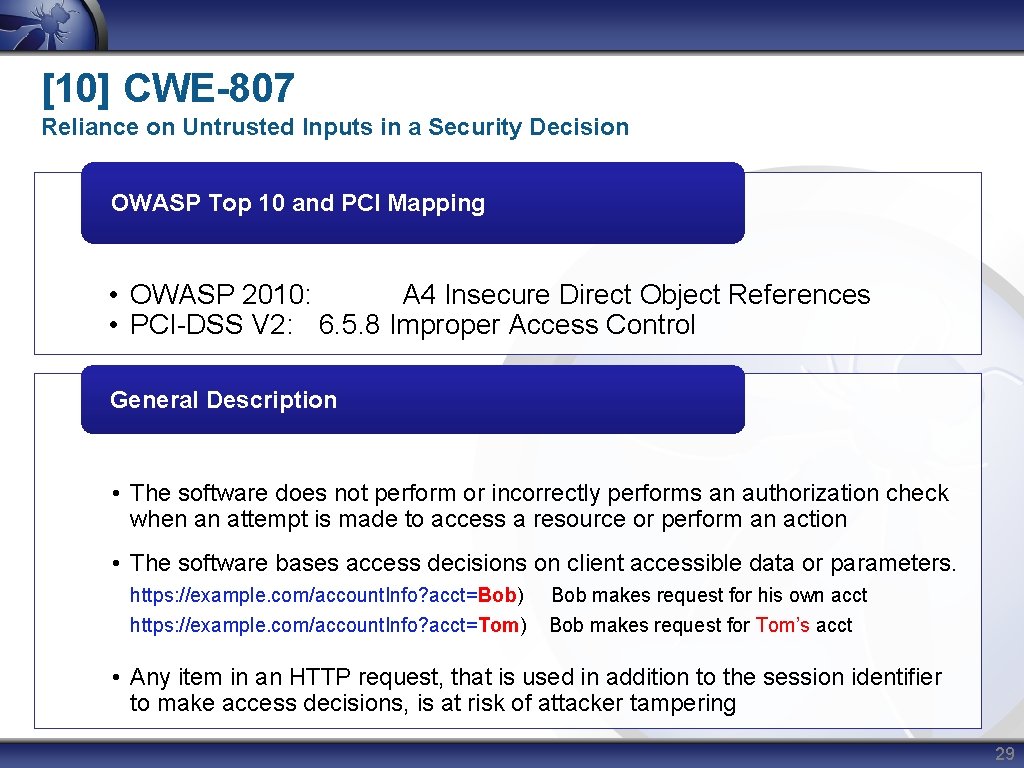 [10] CWE-807 Reliance on Untrusted Inputs in a Security Decision OWASP Top 10 and