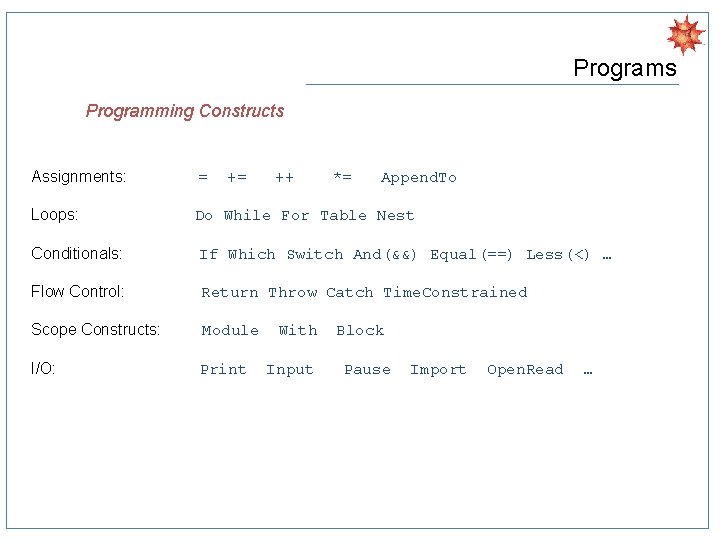 Programs Programming Constructs Assignments: = += ++ *= Append. To Loops: Do While For