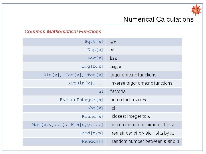 Numerical Calculations Common Mathematical Functions Sqrt[x] Exp[x] ex Log[x] ln x Log[b, x] logb