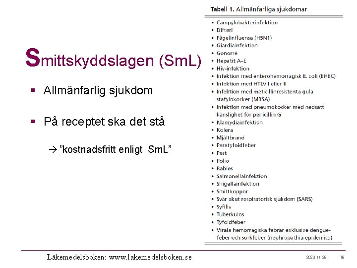 Smittskyddslagen (Sm. L) § Allmänfarlig sjukdom § På receptet ska det stå à ”kostnadsfritt