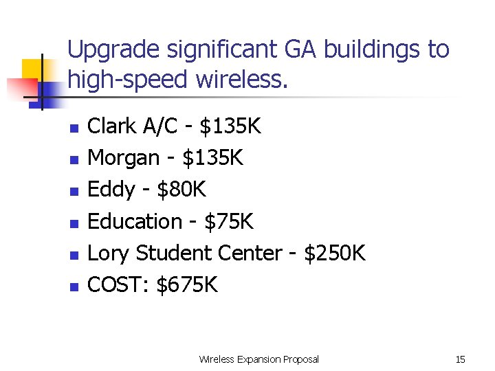 Upgrade significant GA buildings to high-speed wireless. n n n Clark A/C - $135