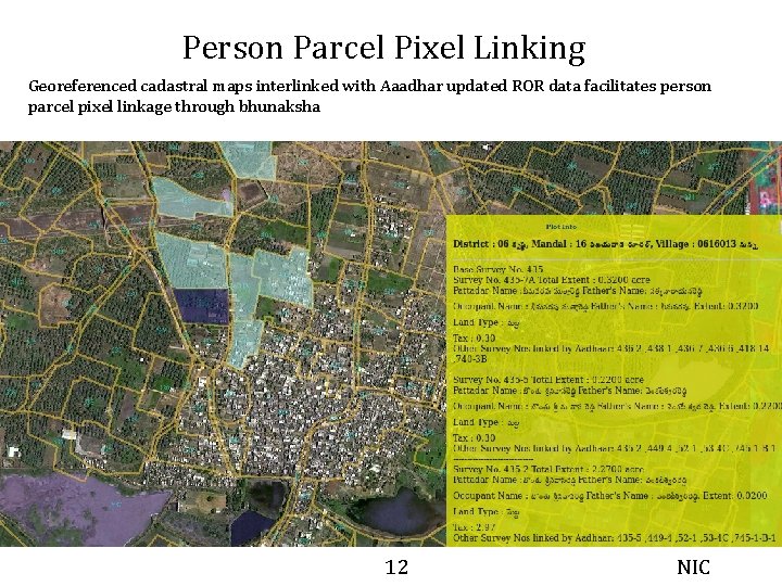 Person Parcel Pixel Linking Georeferenced cadastral maps interlinked with Aaadhar updated ROR data facilitates
