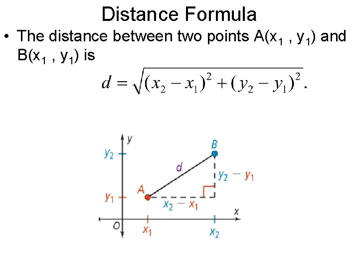 Distance Formula • The distance between two points A(x 1 , y 1) and