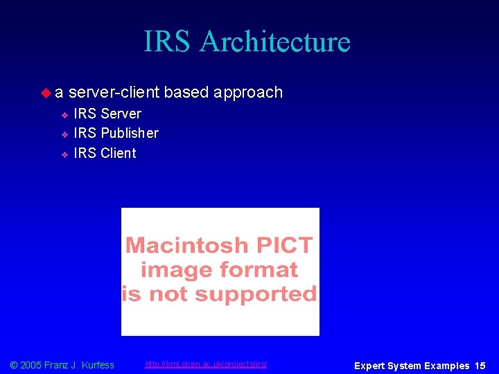 IRS Architecture ua server-client based approach IRS Server v IRS Publisher v IRS Client